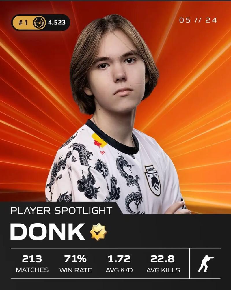 转化为发车 转化为发车